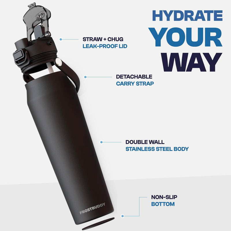 Bottle Buddy 32oz | Softball Drip